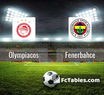 Preview image Olympiacos - Fenerbahce
