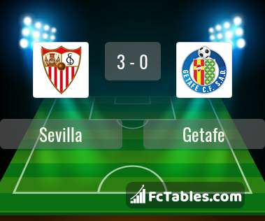 Preview image Sevilla - Getafe