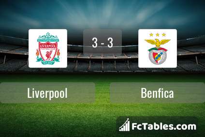 Preview image Liverpool - Benfica
