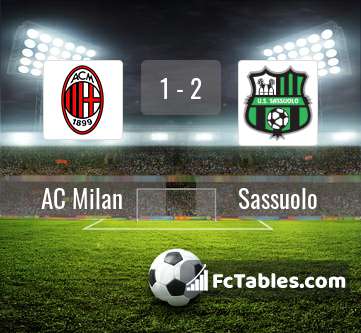 Preview image AC Milan - Sassuolo