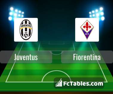 Podgląd zdjęcia Juventus Turyn - Fiorentina