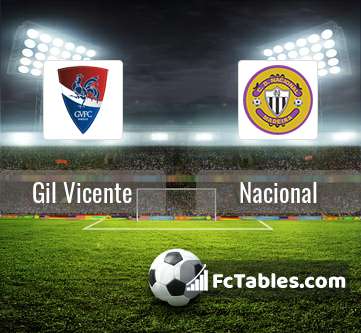 Preview image Gil Vicente - Nacional