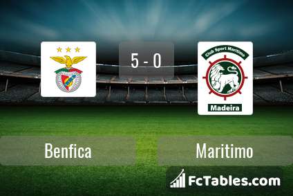 Podgląd zdjęcia Benfica Lizbona - Maritimo