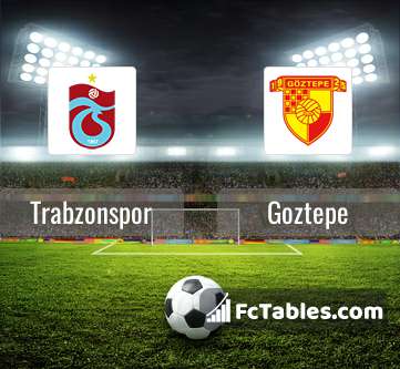 Anteprima della foto Trabzonspor - Goztepe