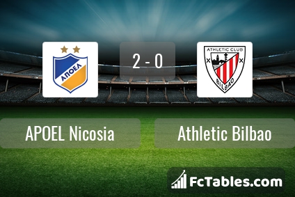 Preview image APOEL Nicosia - Athletic Bilbao