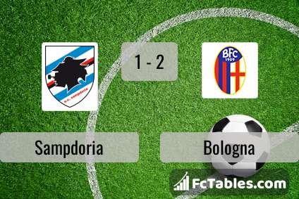 Bologna U19 vs Fiorentina U19 » Predictions, Odds, Live Scores & Stats