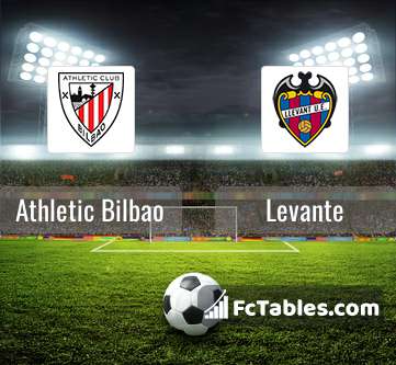 Preview image Athletic Bilbao - Levante