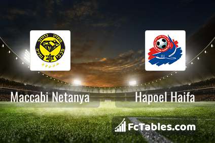 Maccabi Netanya vs Hapoel Haifa H2H 14 jan 2023 Head to Head stats  prediction