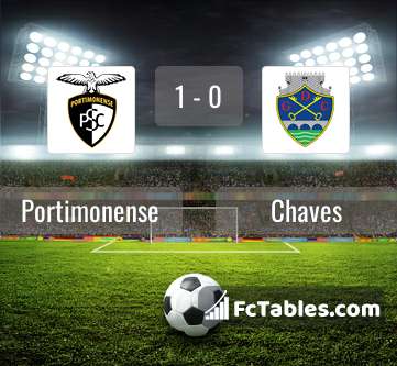 Preview image Portimonense - Chaves
