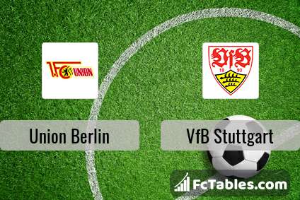 Preview image Union Berlin - VfB Stuttgart