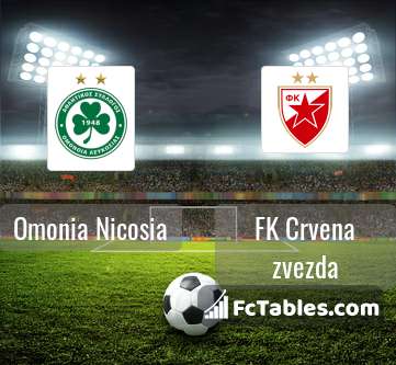 Podgląd zdjęcia Omonia Nikozja - Crvena Zvezda Belgrad