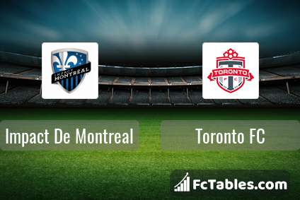 Preview image Impact De Montreal - Toronto FC