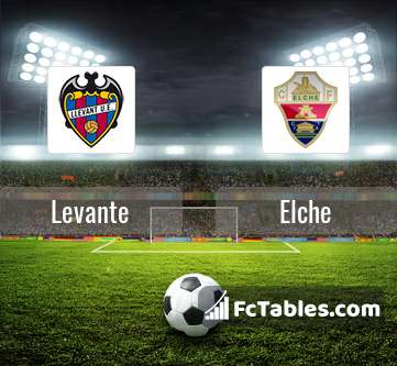 Preview image Levante - Elche
