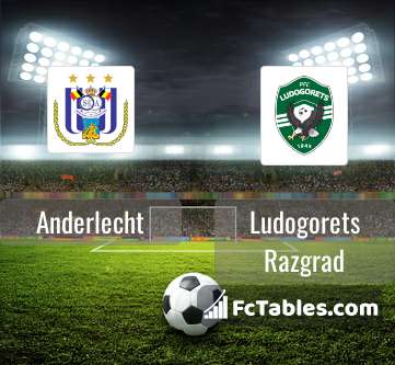 Anderlecht x Ludogorets » Placar ao vivo, Palpites, Estatísticas +