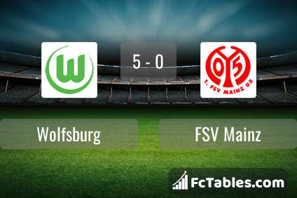 Anteprima della foto Wolfsburg - Mainz 05