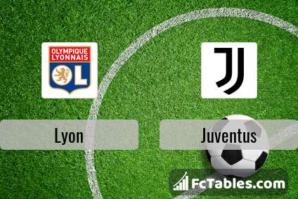 Preview image Lyon - Juventus