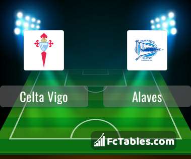 Podgląd zdjęcia Celta Vigo - Alaves