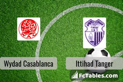 Wydad Casablanca Vs Ittihad Tanger H2h 18 Jul 21 Head To Head Stats Prediction