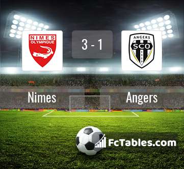 Preview image Nimes - Angers