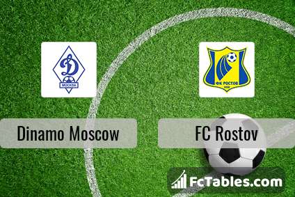 Preview image Dinamo Moscow - FC Rostov