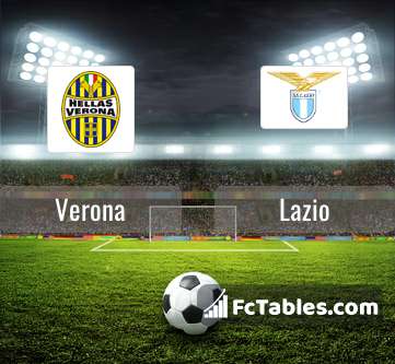 Anteprima della foto Hellas Verona - Lazio