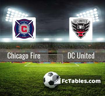 Preview image Chicago Fire - DC United