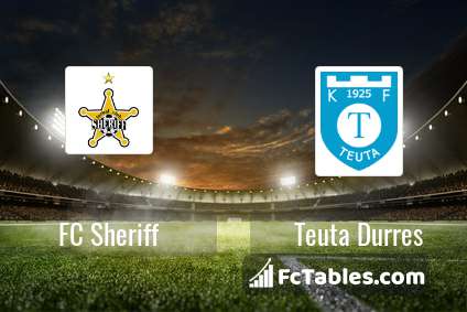 Preview image FC Sheriff - Teuta Durres