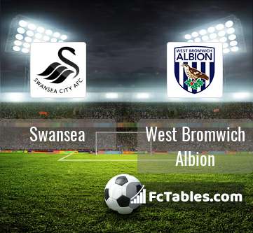 Preview image Swansea - West Bromwich Albion
