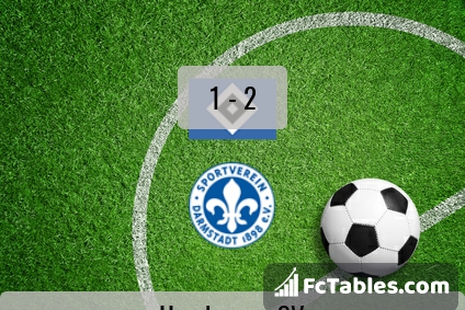 Preview image Hamburger SV - Darmstadt