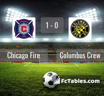 Preview image Chicago Fire - Columbus Crew