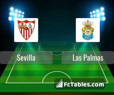 Preview image Sevilla - Las Palmas