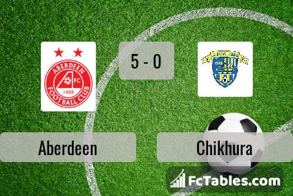 Preview image Aberdeen - Chikhura