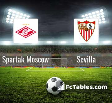 Preview image Spartak Moscow - Sevilla