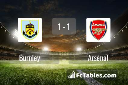 Preview image Burnley - Arsenal
