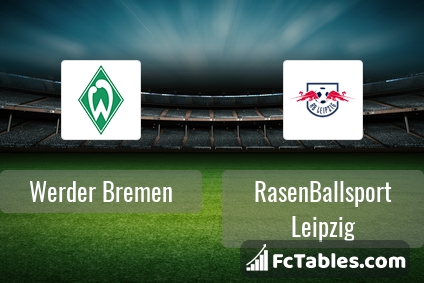 Preview image Werder Bremen - RasenBallsport Leipzig