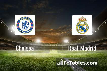 Preview image Chelsea - Real Madrid
