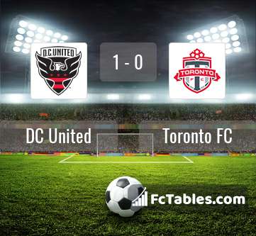 Preview image DC United - Toronto FC