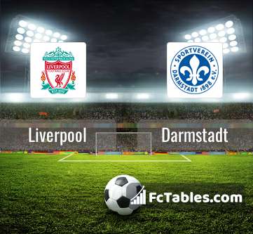 FIFA 23 Liverpool vs Darmstadt, Club Friendly 2023