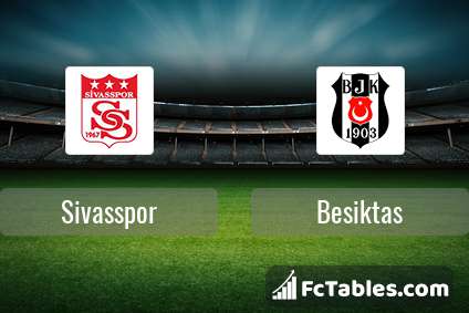 Podgląd zdjęcia Sivasspor - Besiktas Stambuł