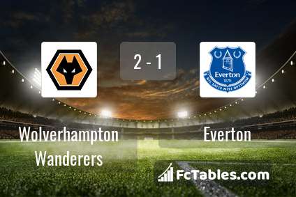 Anteprima della foto Wolverhampton Wanderers - Everton