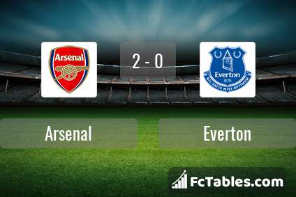 Preview image Arsenal - Everton