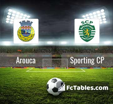 Preview image Arouca - Sporting CP