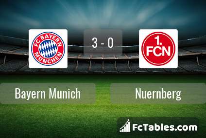 Preview image Bayern Munich - Nuernberg