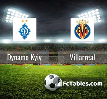 Preview image Dynamo Kyiv - Villarreal