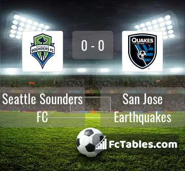 Anteprima della foto Seattle Sounders FC - San Jose Earthquakes