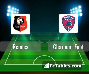 Anteprima della foto Rennes - Clermont Foot