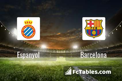 Podgląd zdjęcia Espanyol - FC Barcelona
