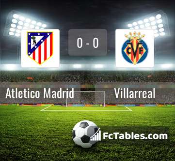 Podgląd zdjęcia Atletico Madryt - Villarreal