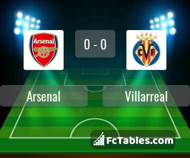 Arsenal f.c. lwn villarreal cf