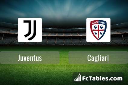 Anteprima della foto Juventus - Cagliari